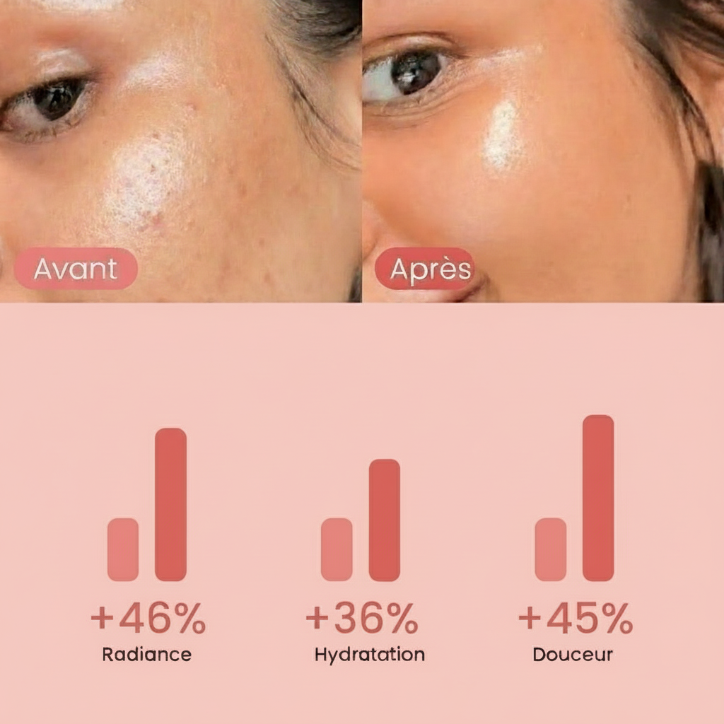 Résultats avant-après masque de nuit au collagène